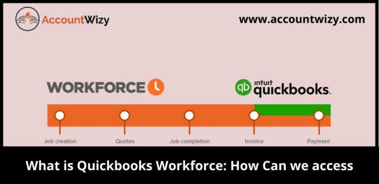 quickbooks workforce chat