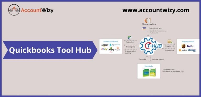 quickbooks tool hub 2021